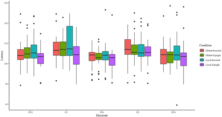 Figure 48