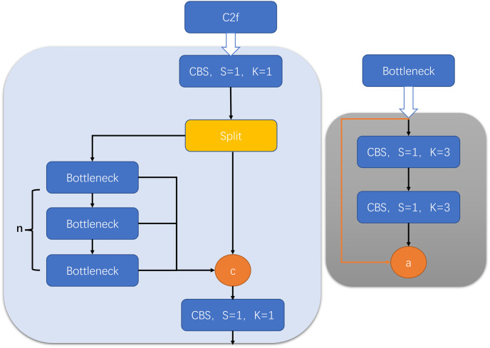 Figure 37