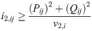 Figure 32