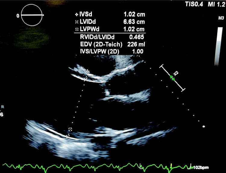 Figure 6
