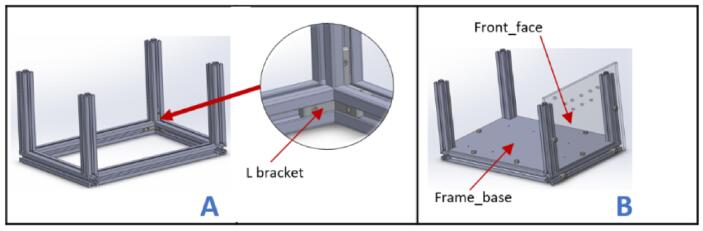 Figure 13