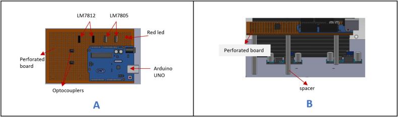 Figure 19