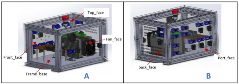 Figure 20