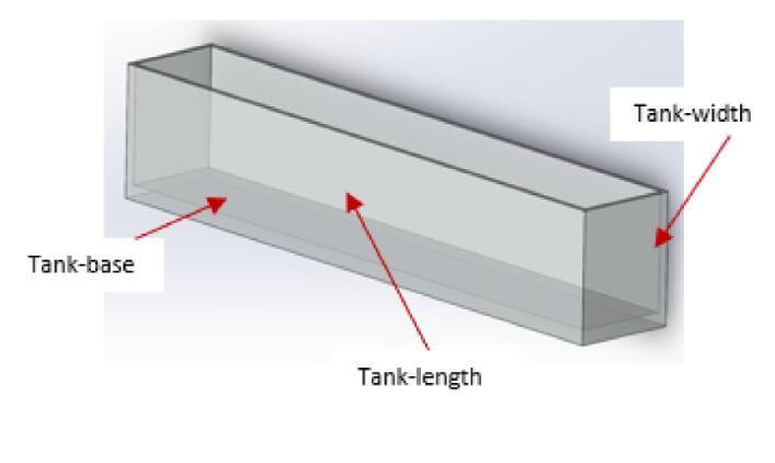 Figure 21