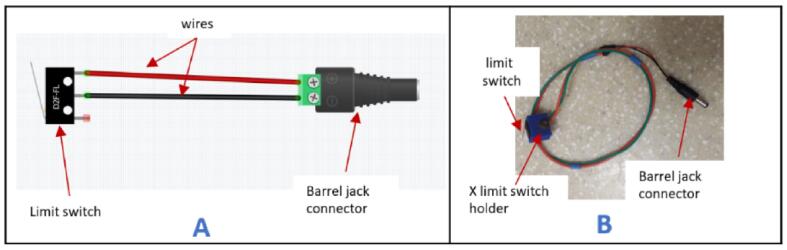 Figure 22