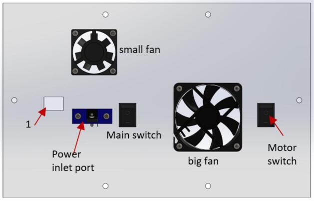 Figure 28