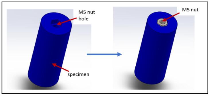 Figure 34