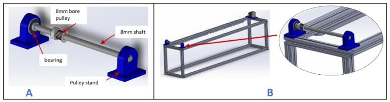 Figure 36