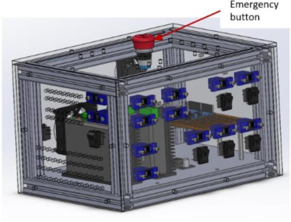 Figure 40