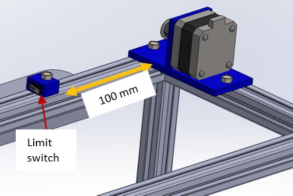 Figure 44
