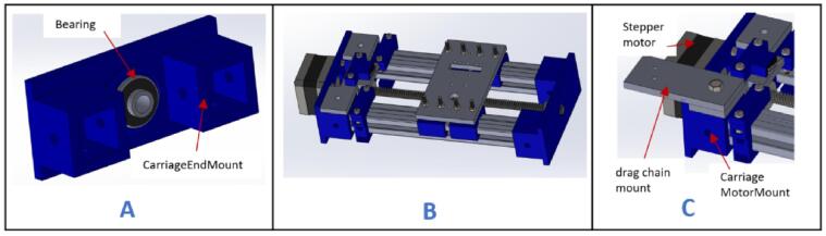 Figure 48