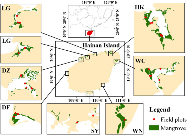 FIGURE 1