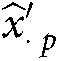 Figure 22