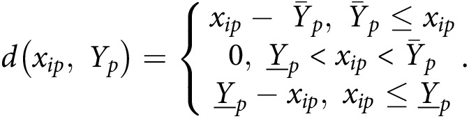 Figure 26