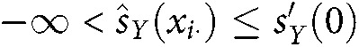 Figure 35
