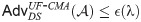 Figure 42