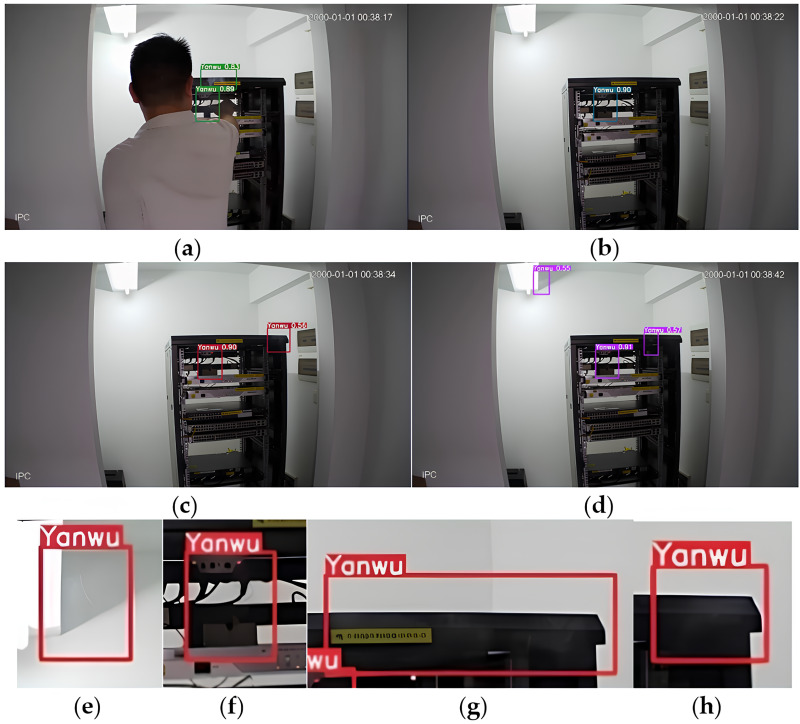 Figure 4