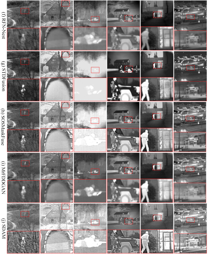 Fig 6