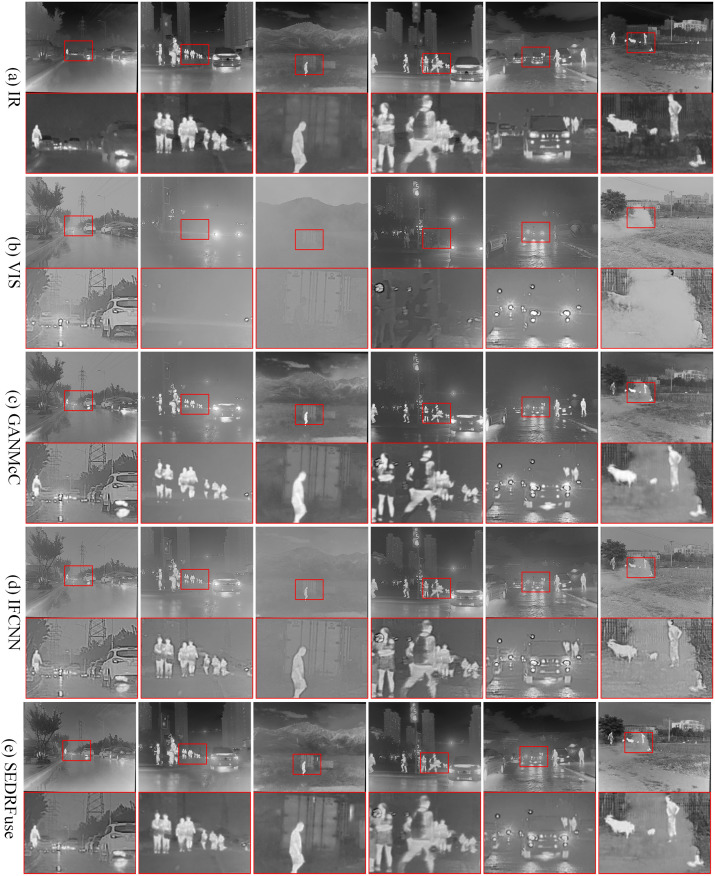 Fig 7