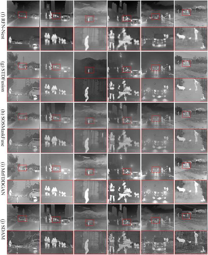 Fig 8