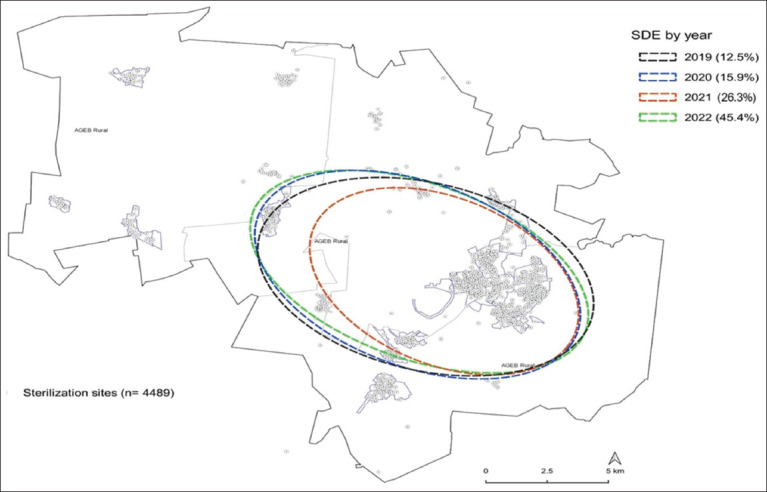 Figure-3