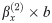 Figure 31