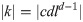 Figure 23