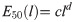 Figure 33