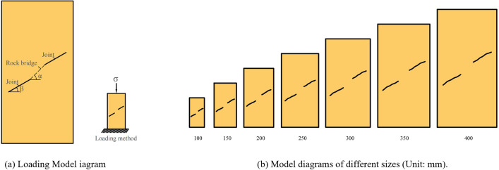 Figure 37