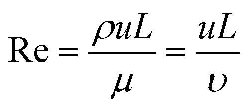 Figure 22