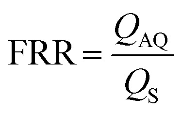Figure 23