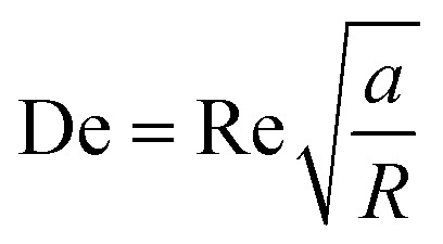 Figure 24