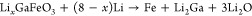 Figure 16