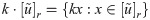 Figure 21