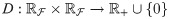 Figure 23