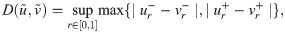 Figure 24