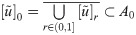 Figure 46