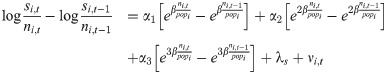 Figure 19