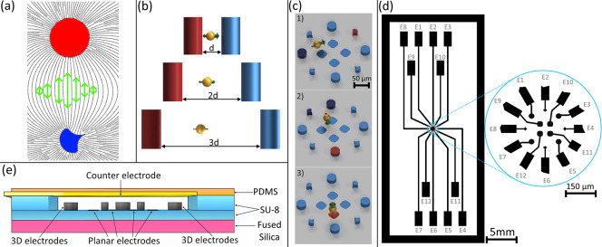 Figure 24