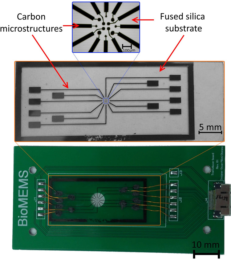 Figure 27