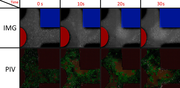Figure 32