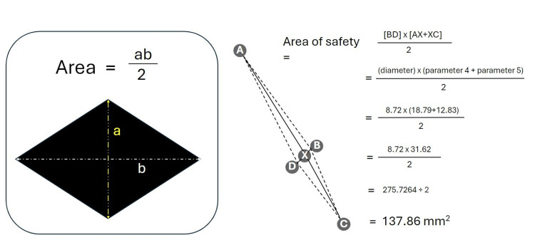 Figure 14