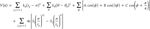 Figure 12