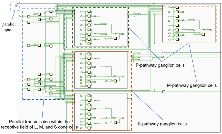 Figure 17