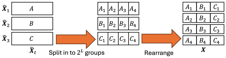 Figure 8