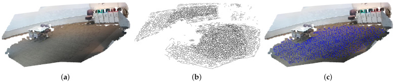 Figure 20