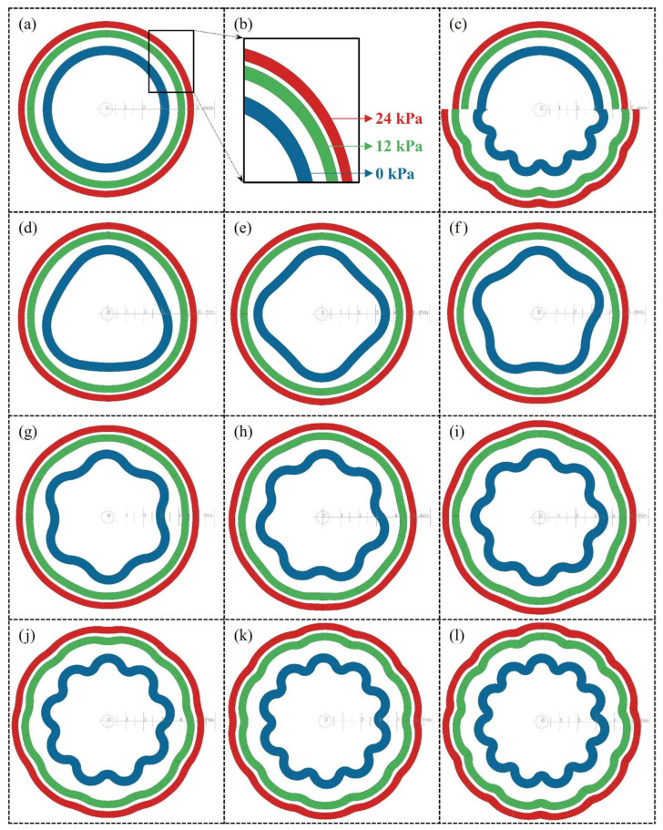 Figure 9