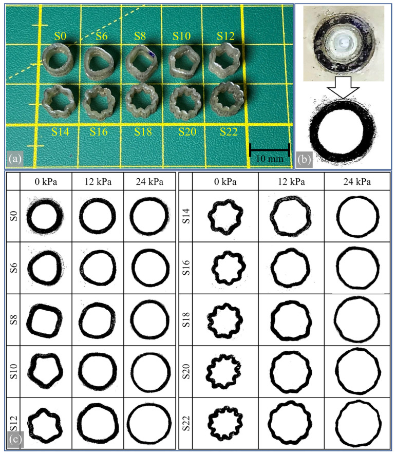 Figure 11