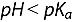 Figure 40