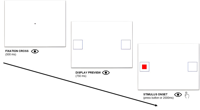 Fig 7